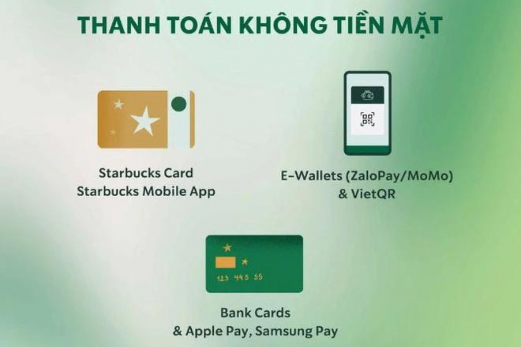 Starbucks không thanh toán tiền mặt