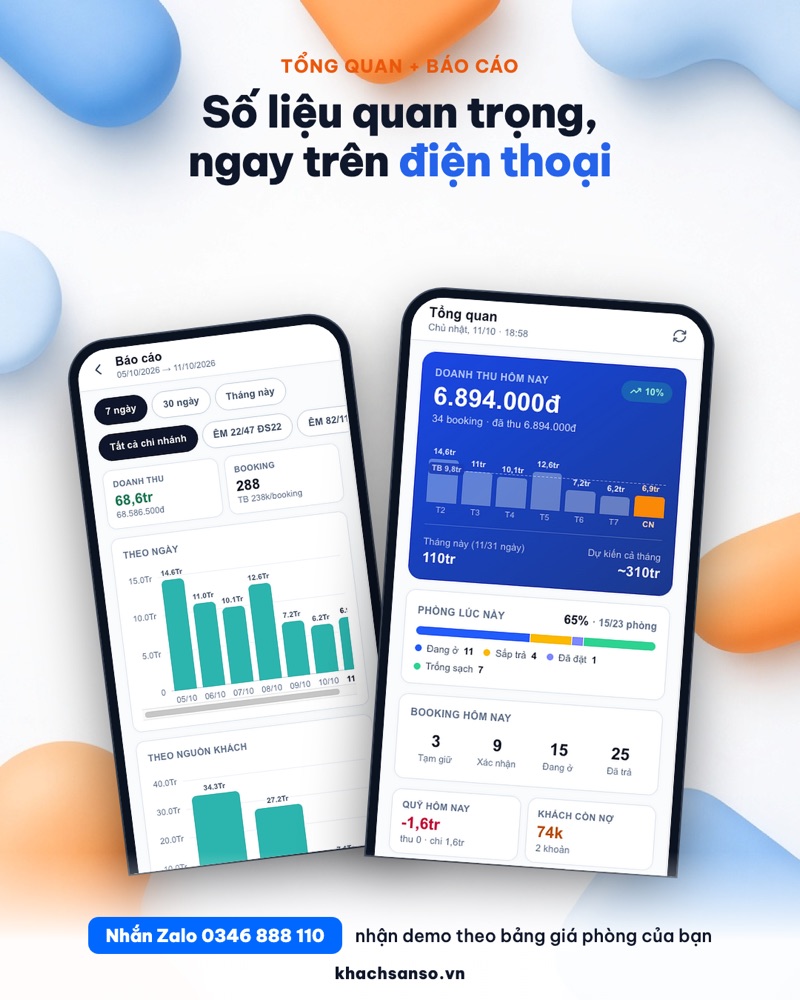Hai điện thoại hiển thị màn Báo cáo theo ngày, theo nguồn khách và màn Tổng quan